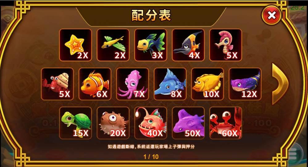 福娃捕魚遊戲配分表，不同魚種倍率對照圖